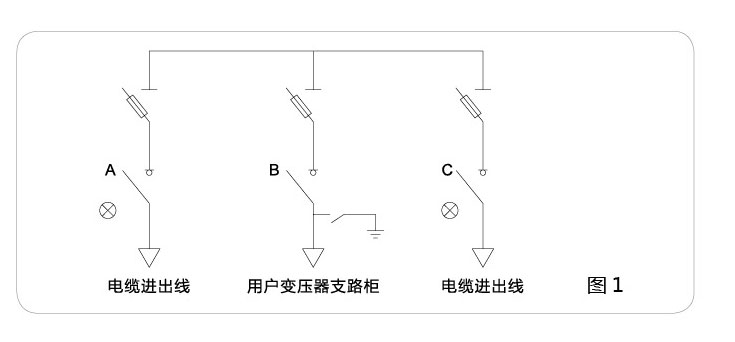 银河娱乐澳门网站APP